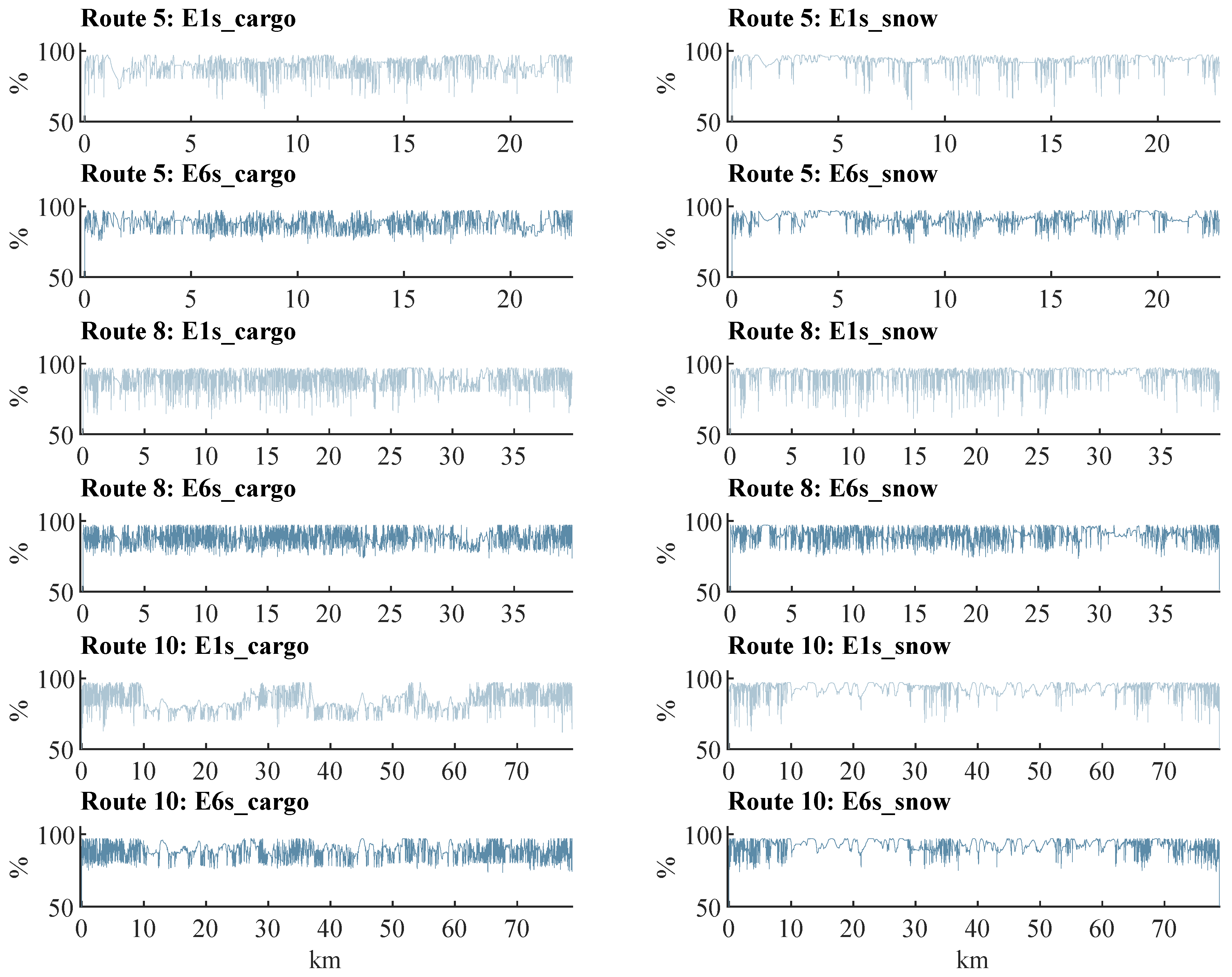 Energies 15 02407 g014