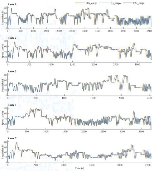 Energies 15 02407 g0a1 550