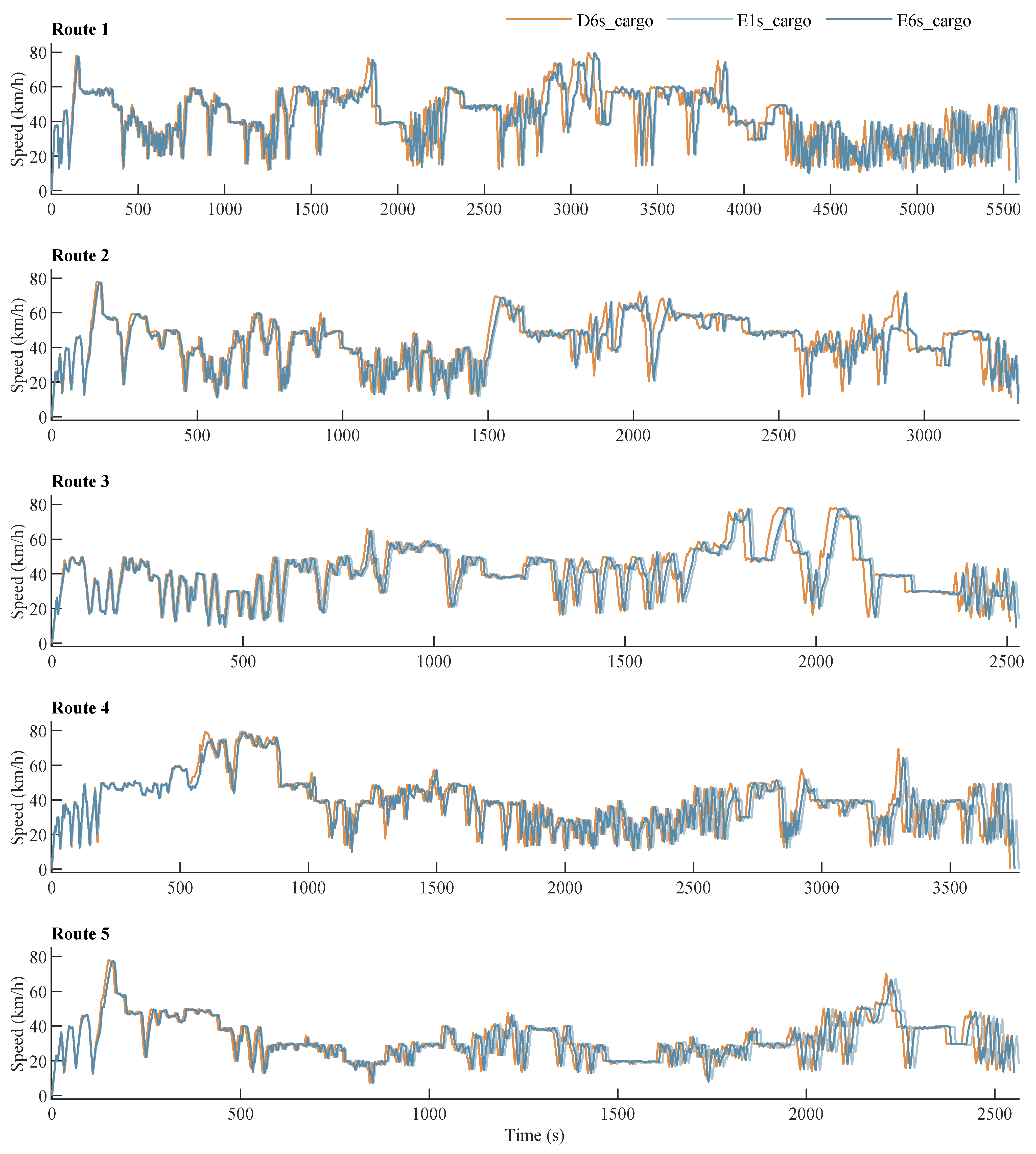 Energies 15 02407 g0a1
