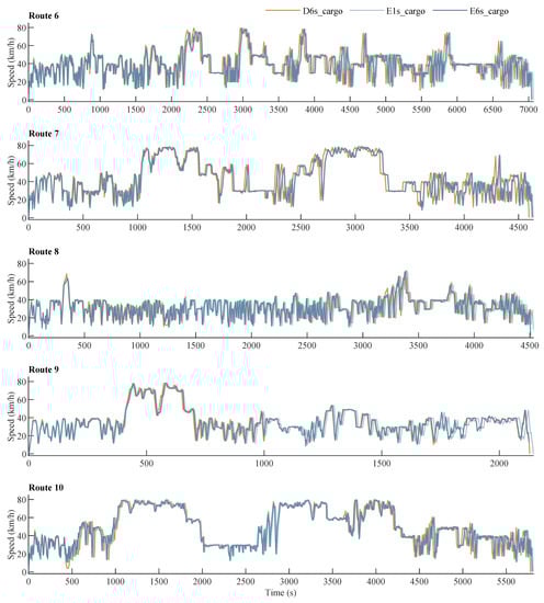 Energies 15 02407 g0a2 550