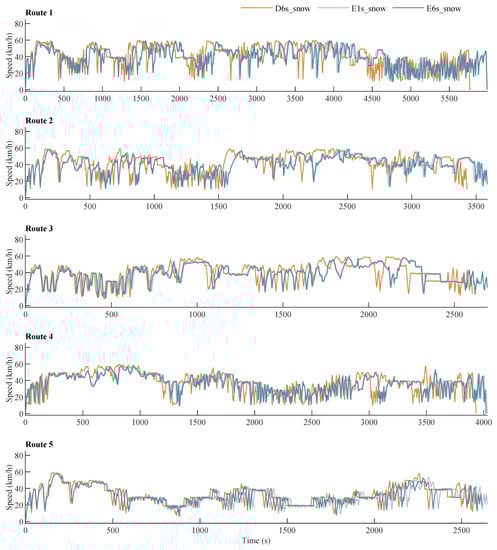 Energies 15 02407 g0a3 550