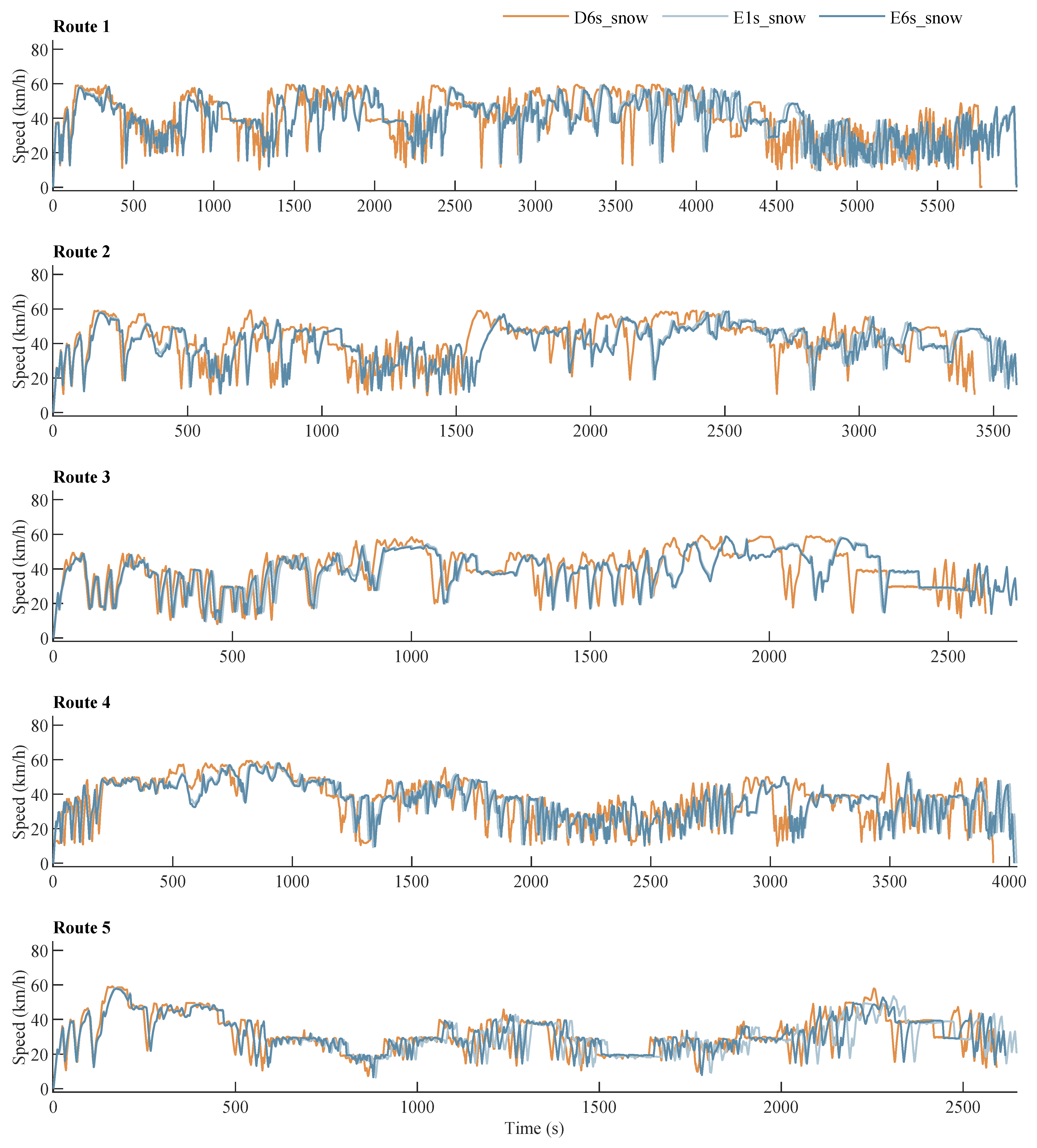 Energies 15 02407 g0a3