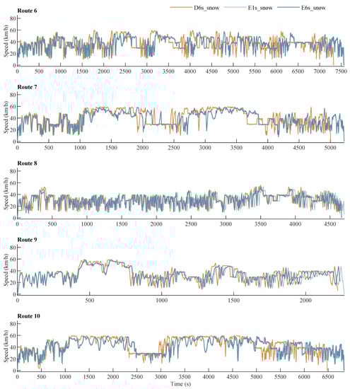 Energies 15 02407 g0a4 550