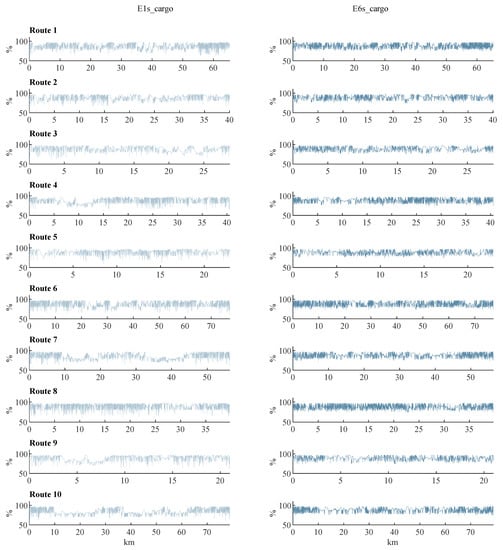 Energies 15 02407 g0a5 550