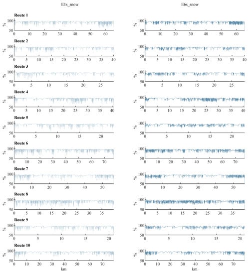 Energies 15 02407 g0a6 550