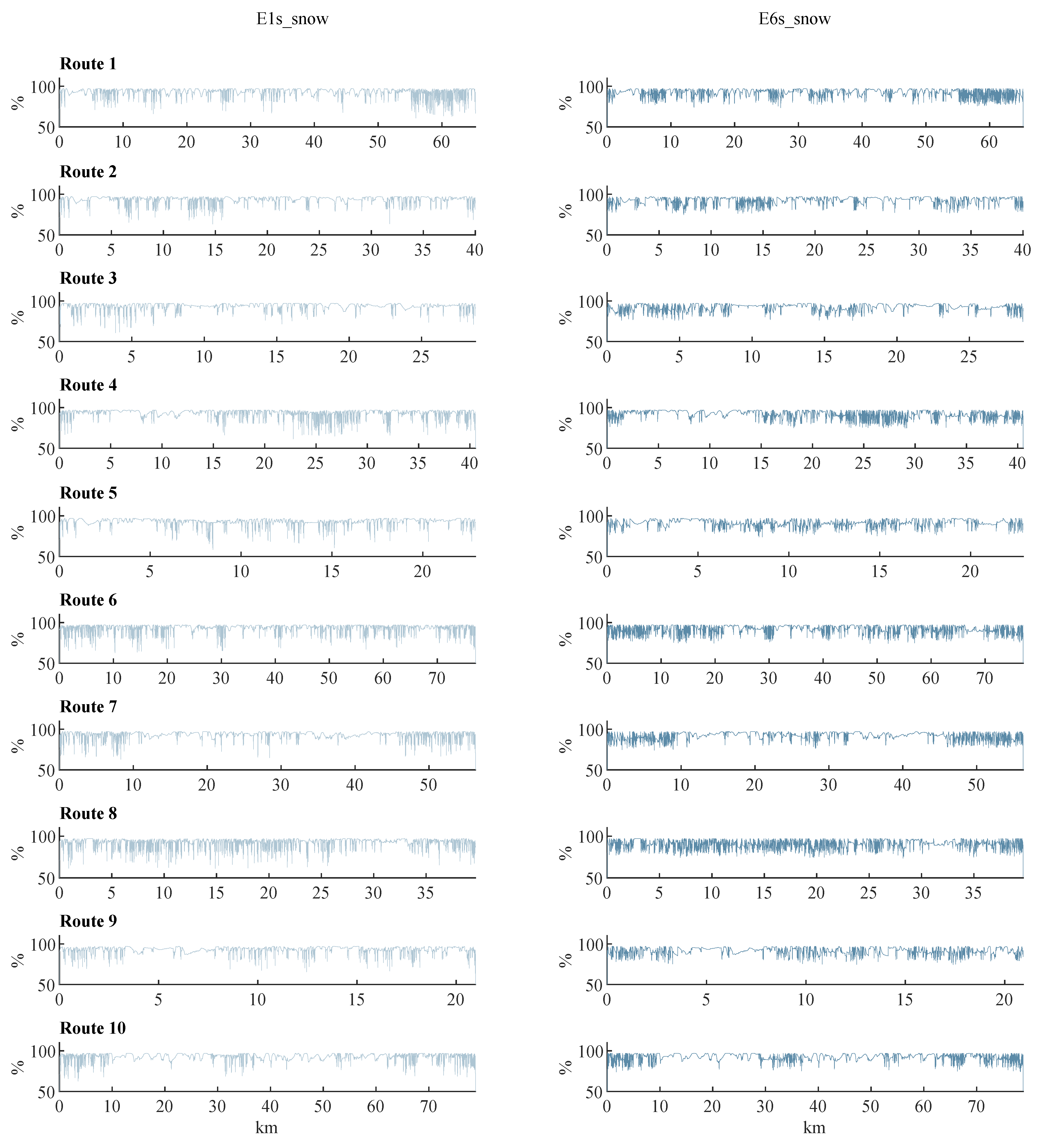 Energies 15 02407 g0a6