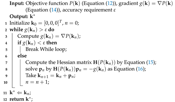 Energies 15 02416 i001