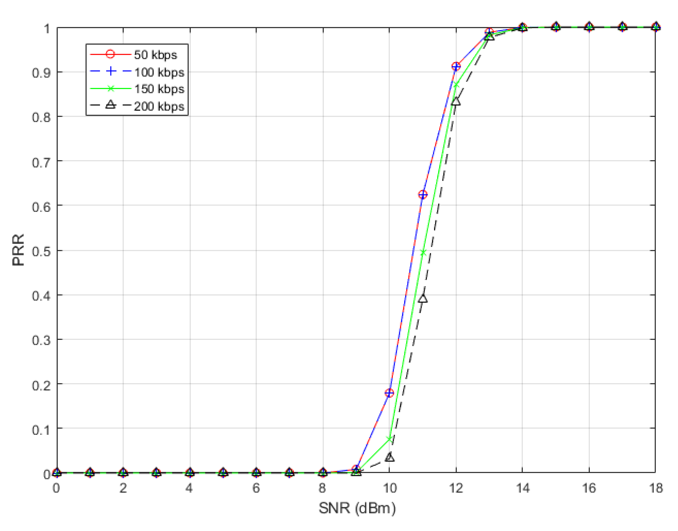 Energies 15 02417 g006