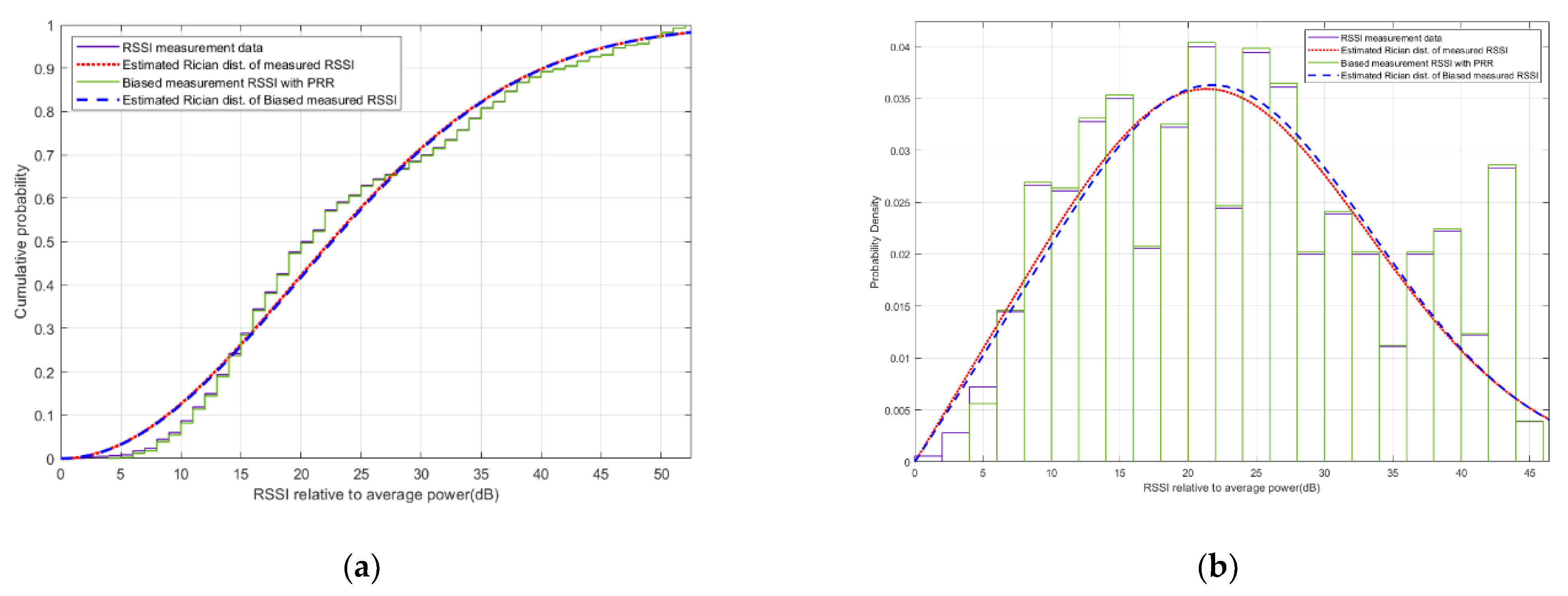 Energies 15 02417 g009