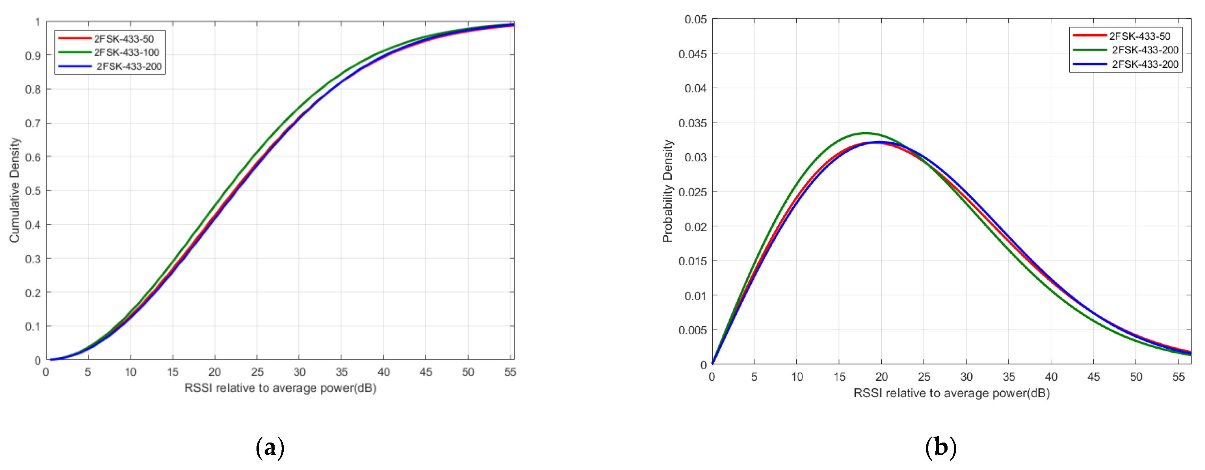 Energies 15 02417 g010