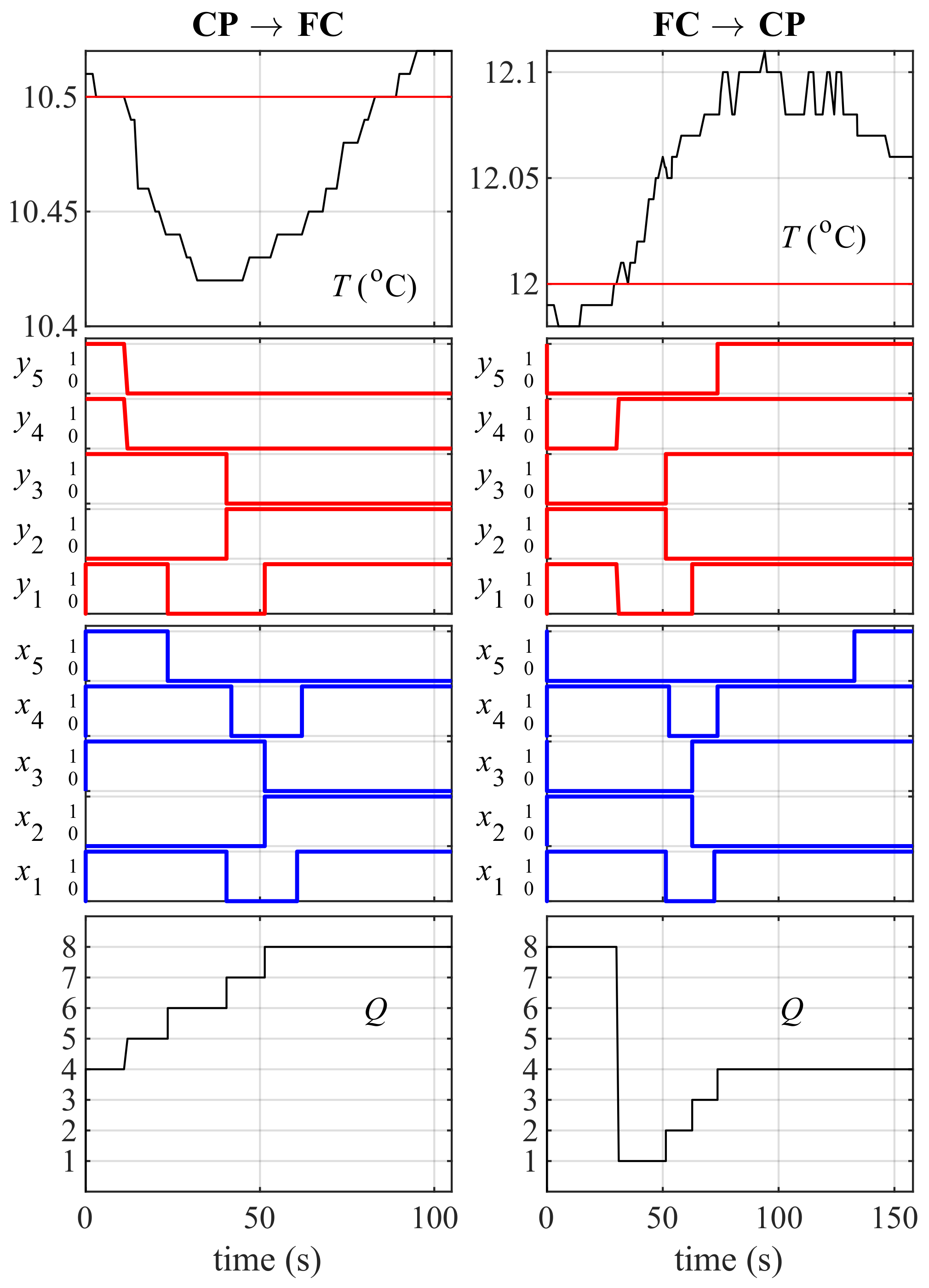 Energies 15 02419 g003