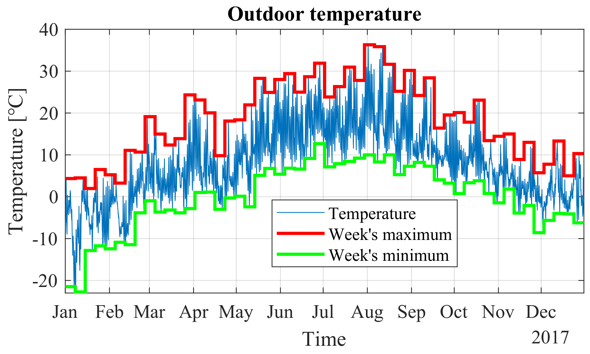 Energies 15 02419 g004