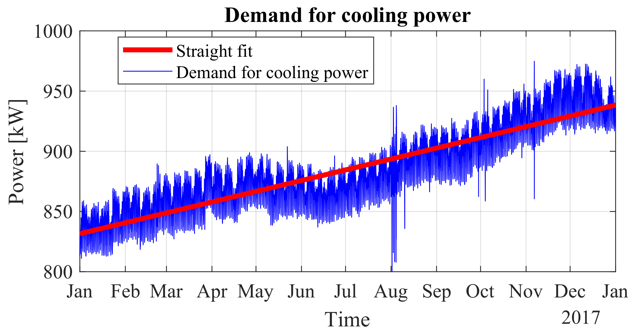 Energies 15 02419 g008