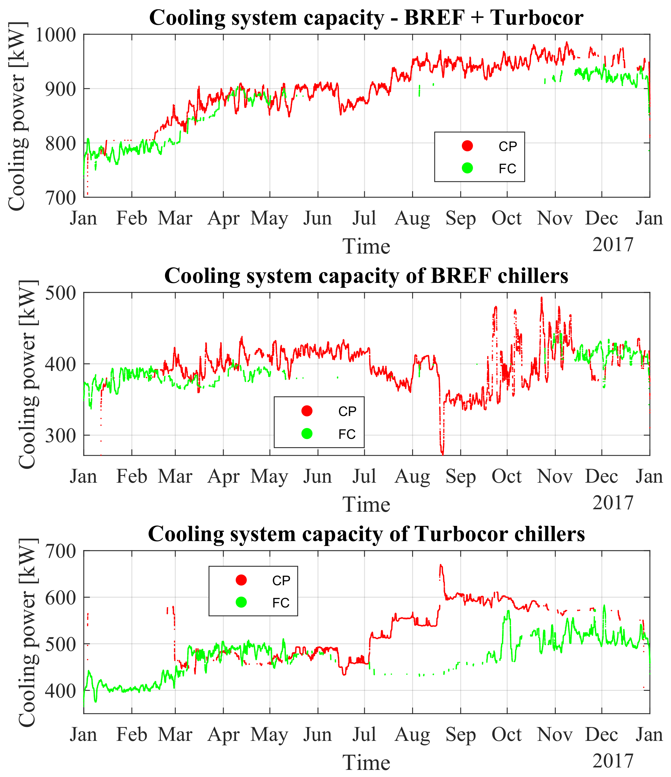 Energies 15 02419 g009