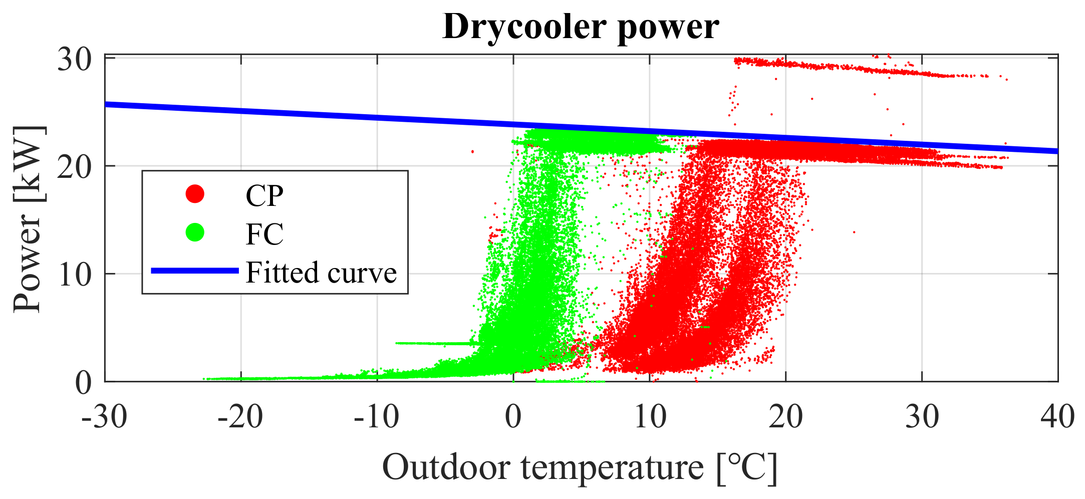 Energies 15 02419 g011
