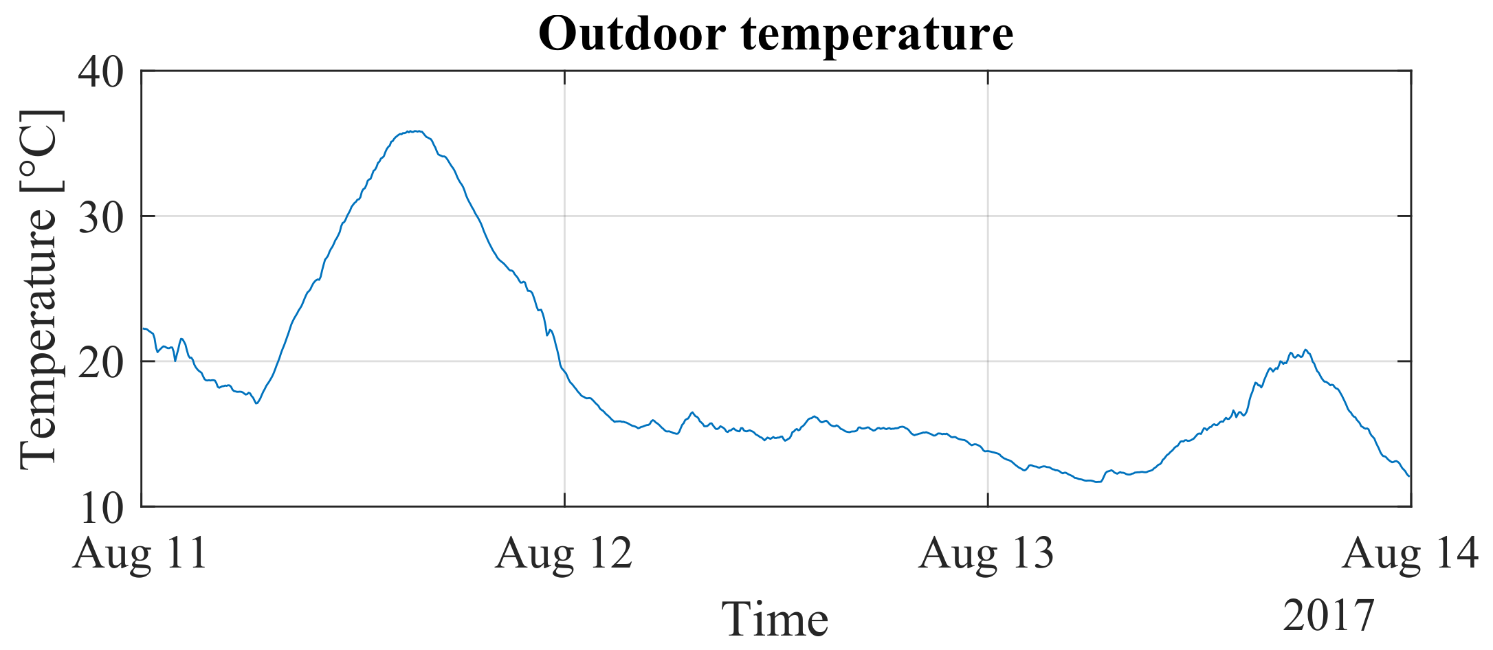 Energies 15 02419 g014