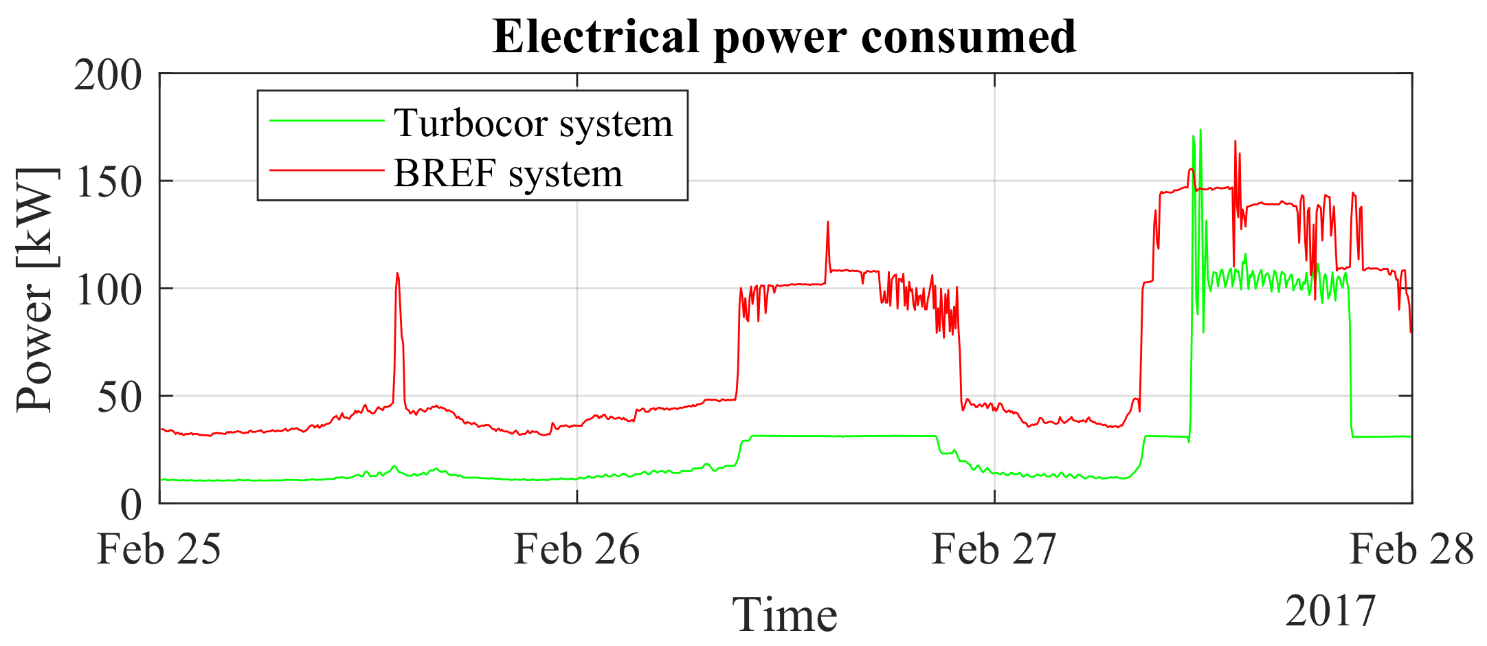 Energies 15 02419 g019