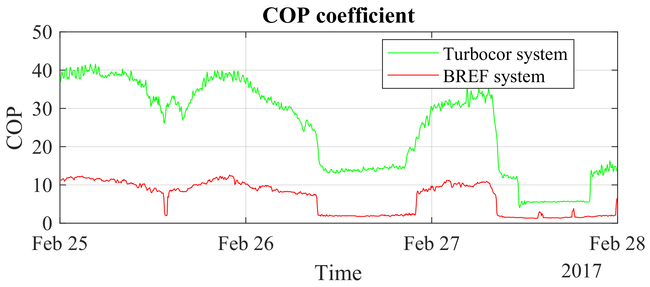 Energies 15 02419 g021