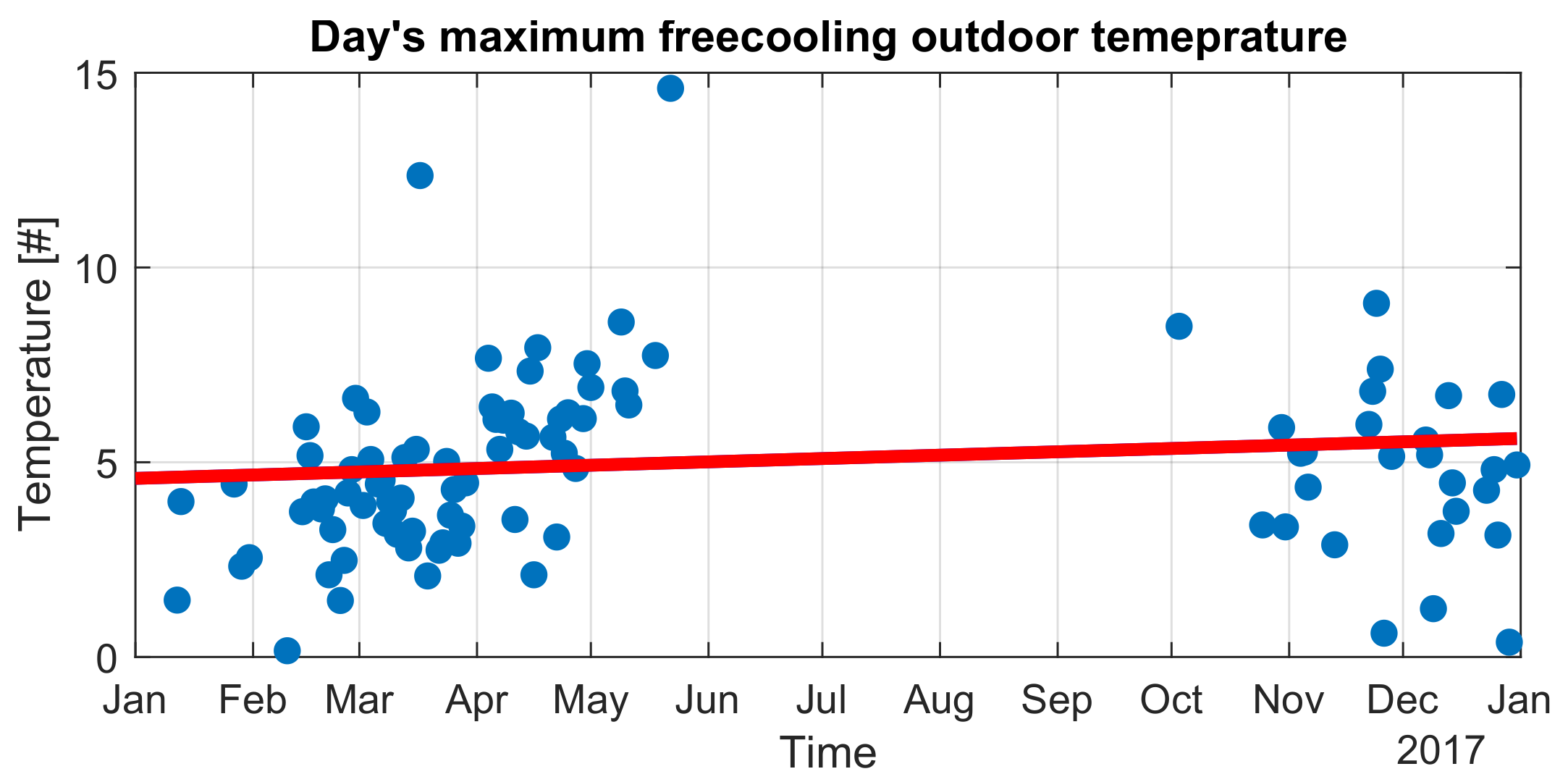 Energies 15 02419 g023