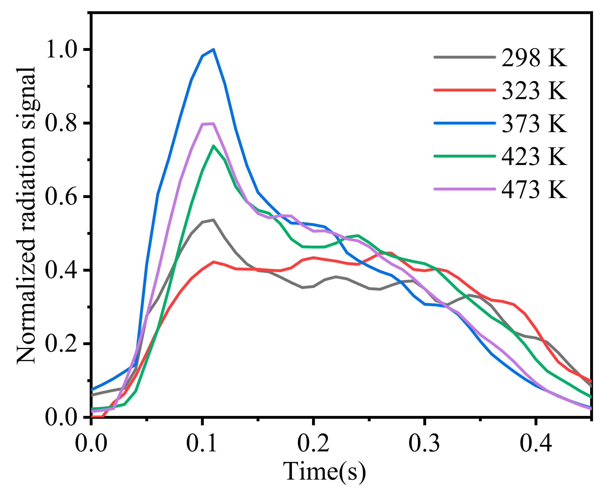 Energies 15 02421 g009