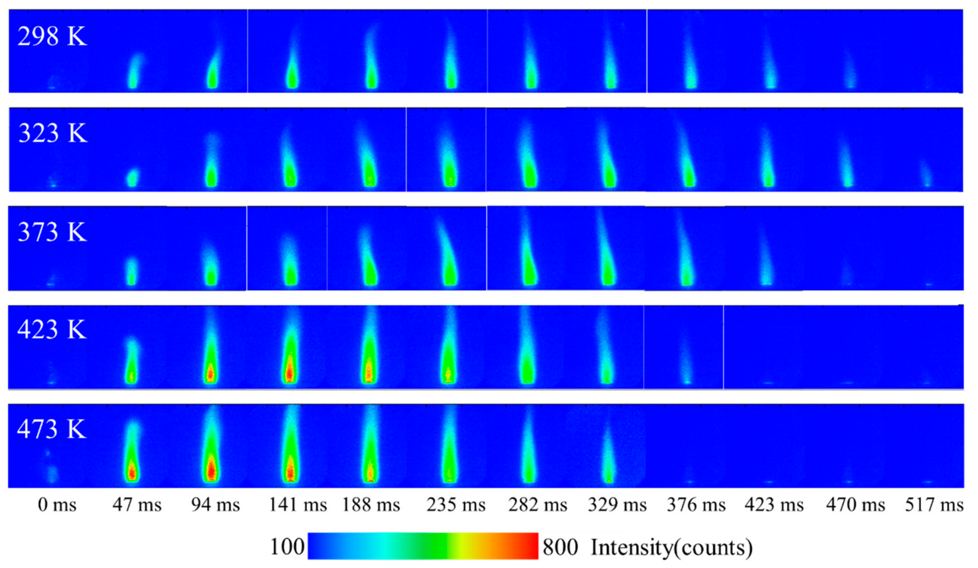 Energies 15 02421 g010