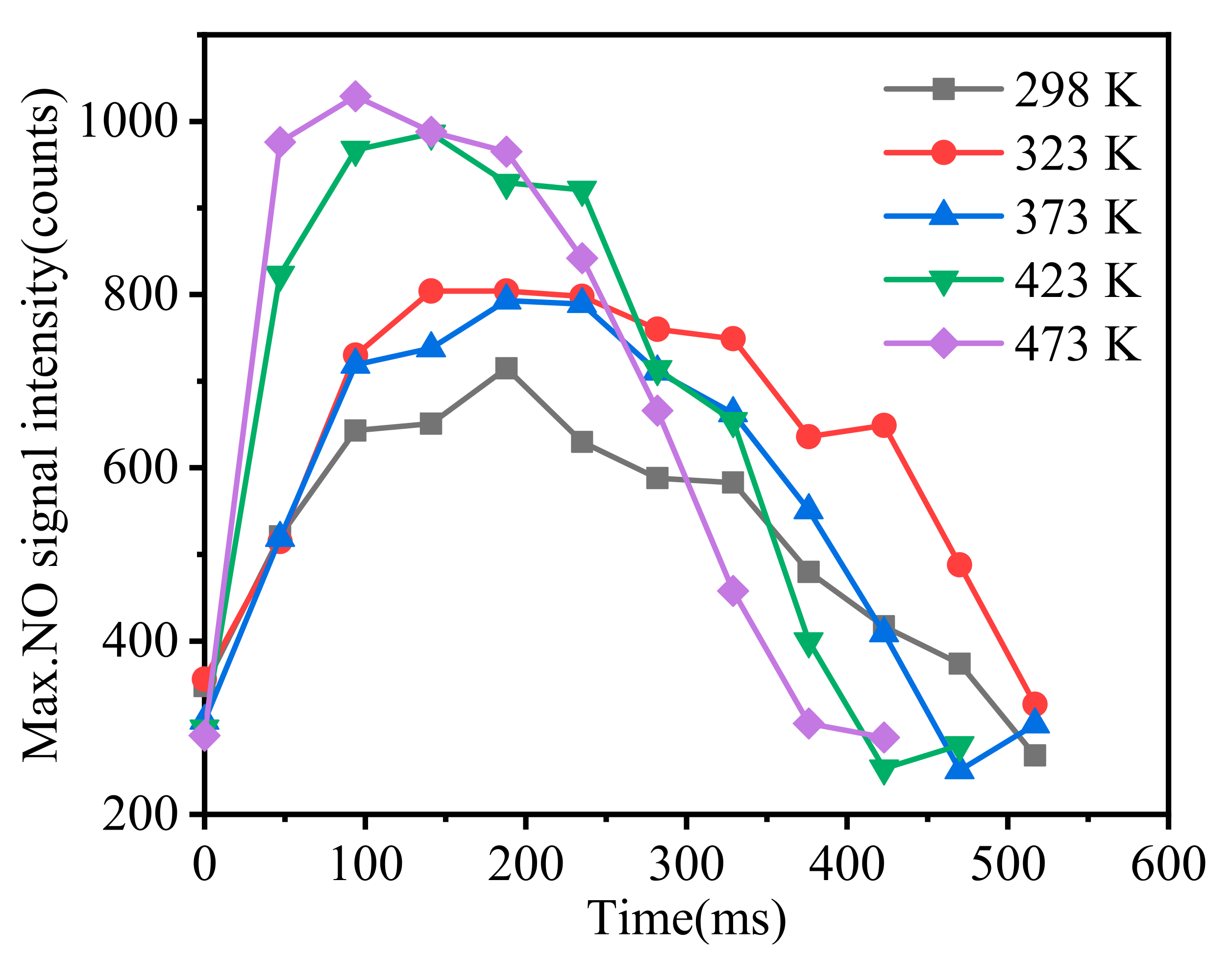 Energies 15 02421 g011