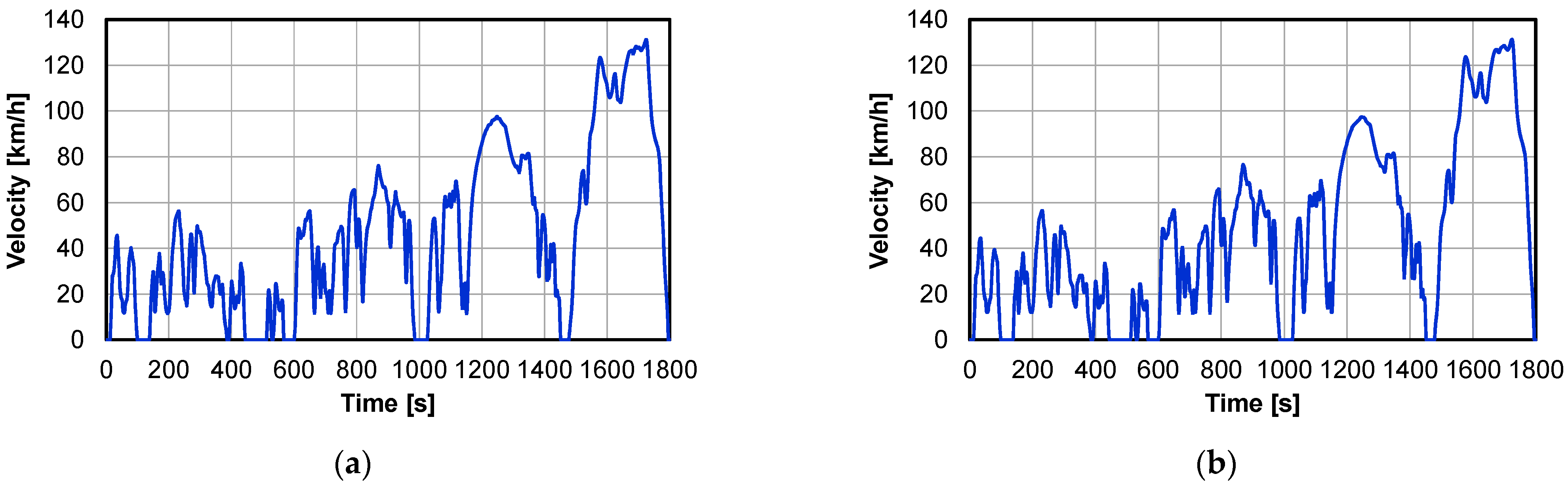 Energies 15 02423 g003