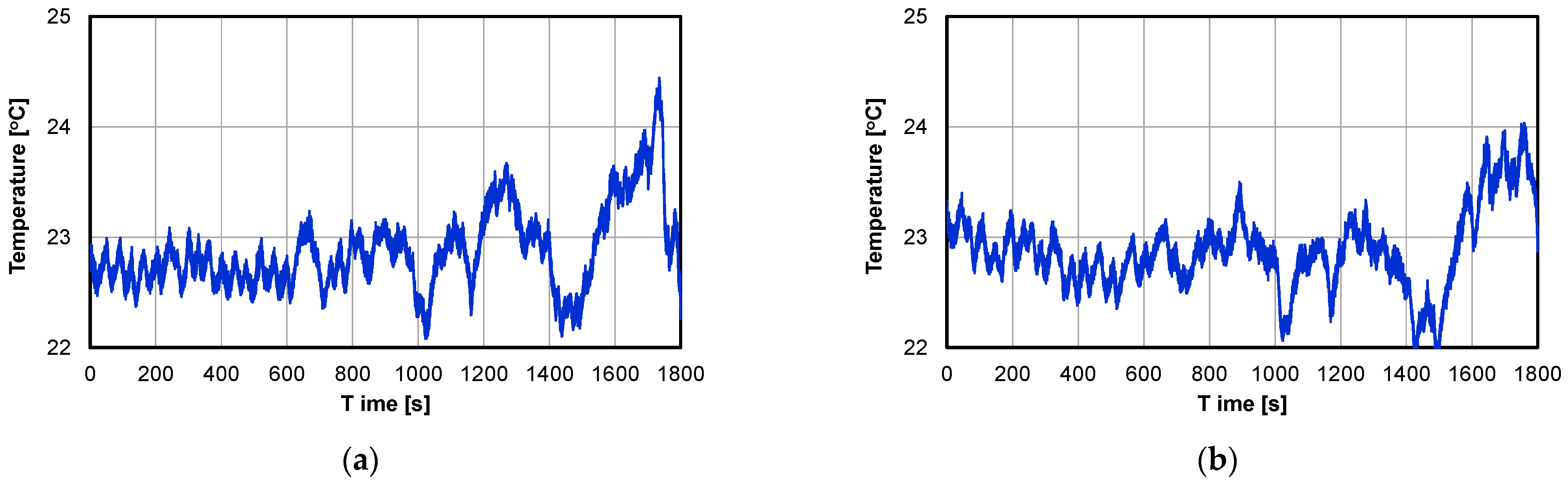 Energies 15 02423 g004
