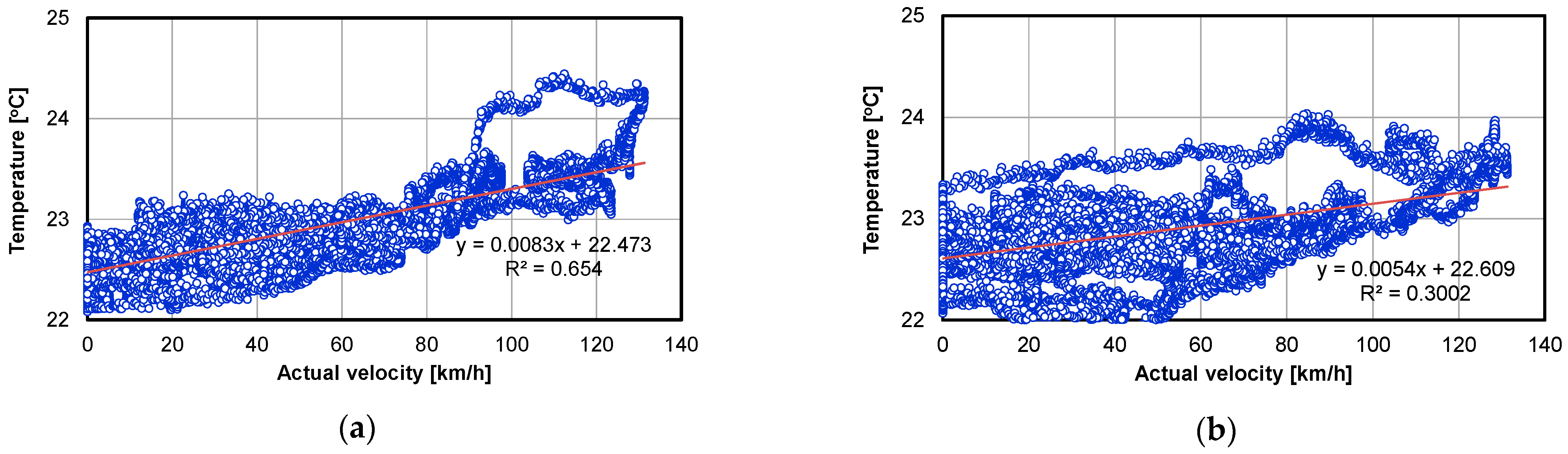 Energies 15 02423 g005