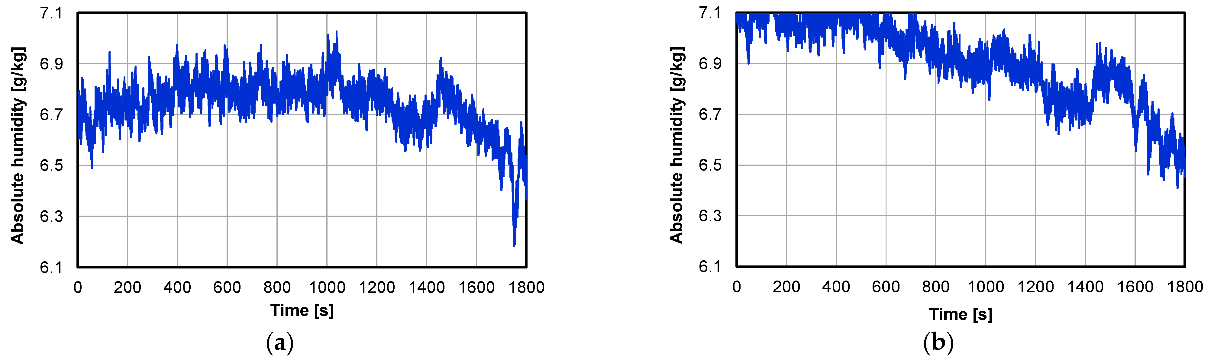 Energies 15 02423 g006