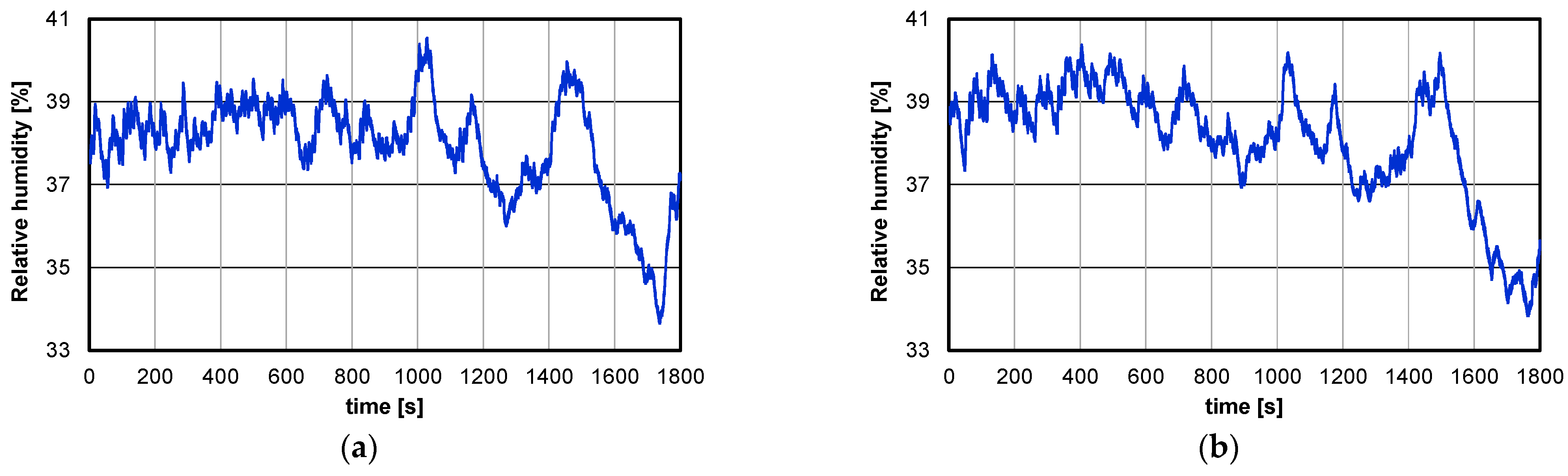 Energies 15 02423 g008