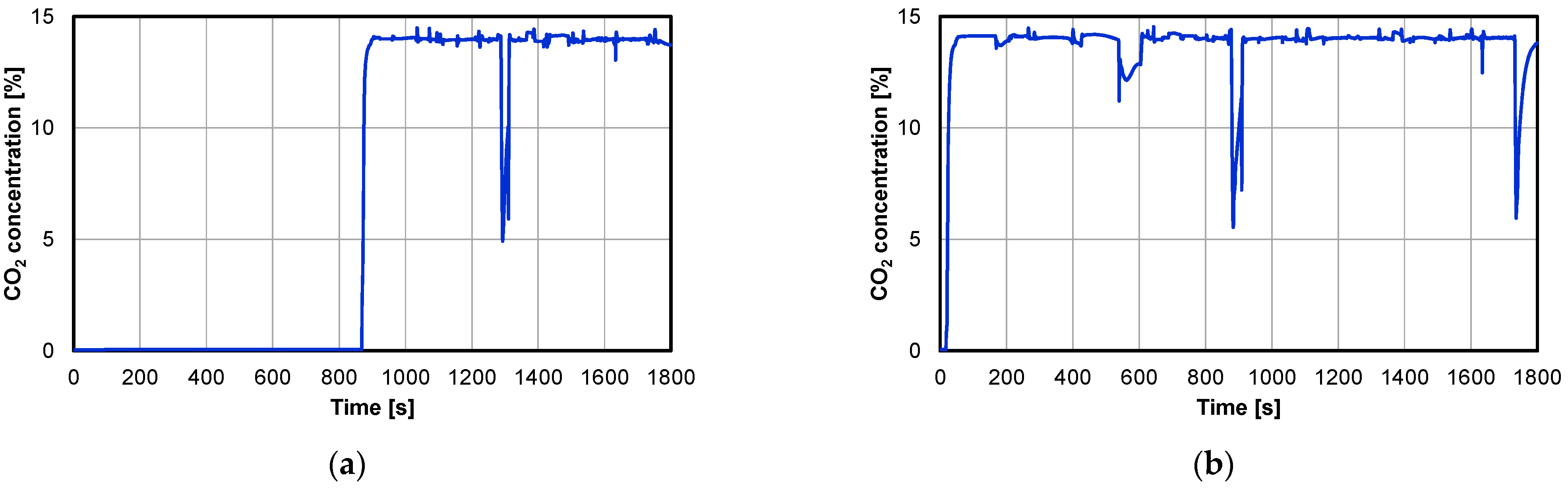 Energies 15 02423 g009