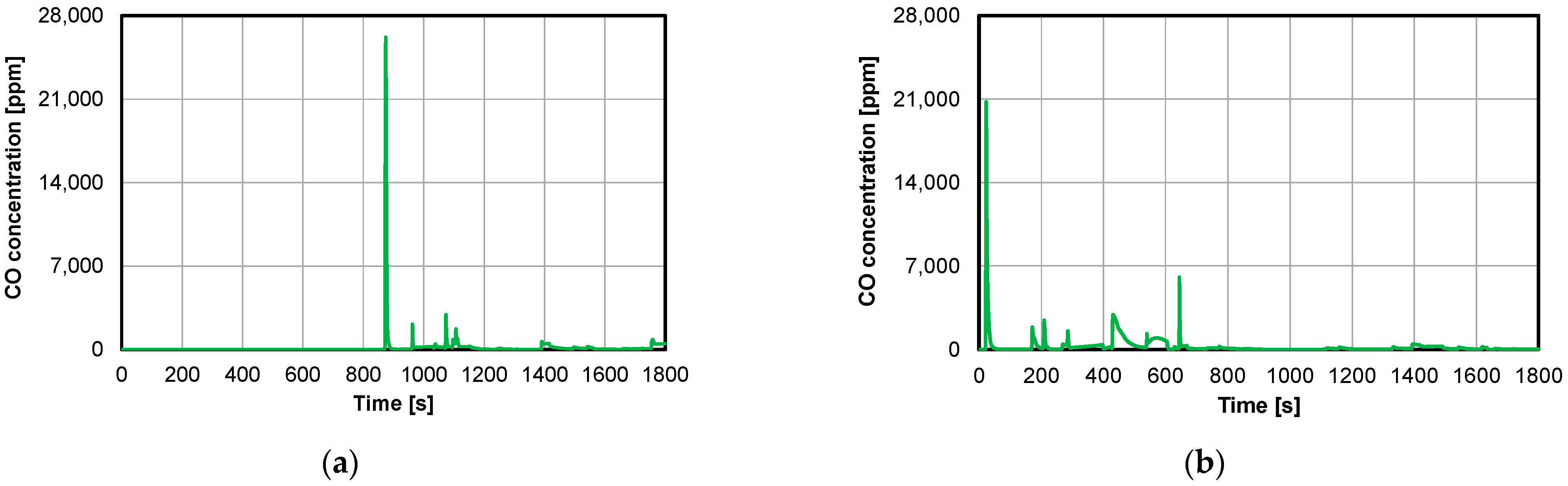 Energies 15 02423 g011