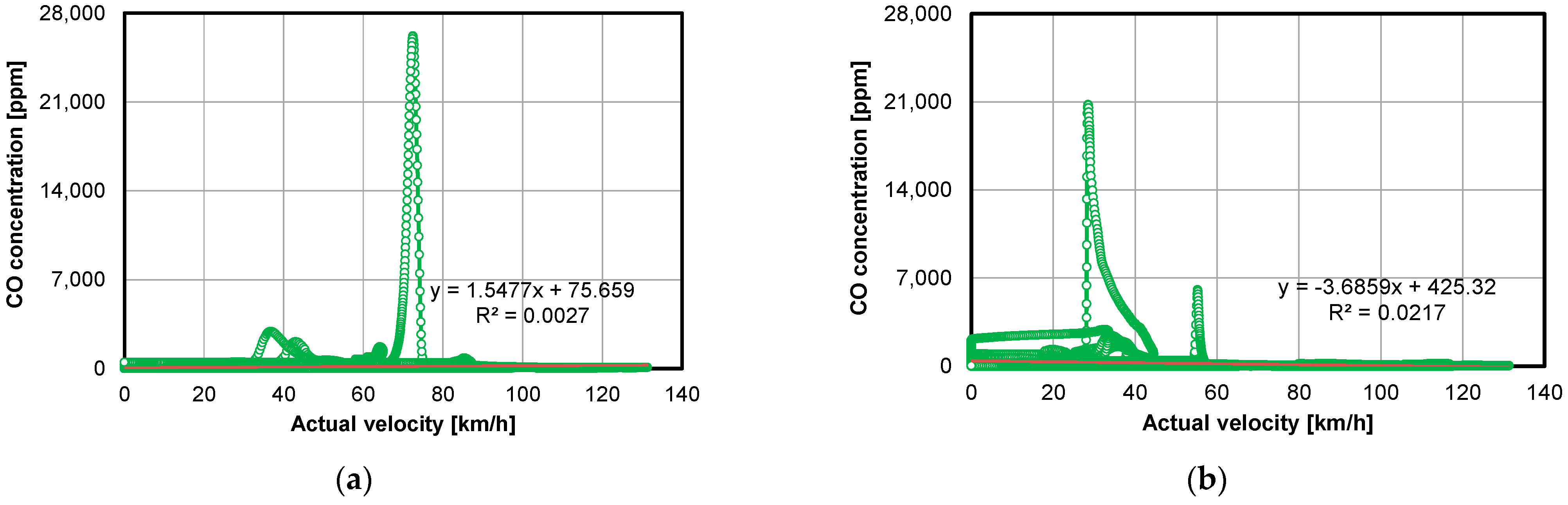 Energies 15 02423 g012