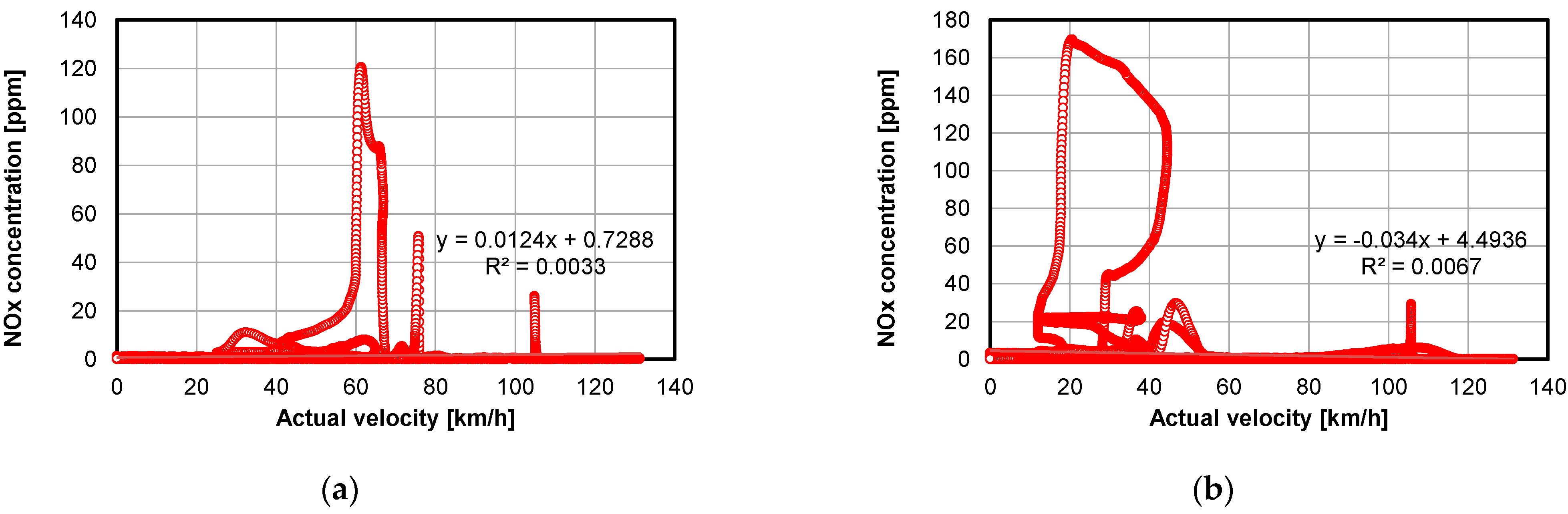Energies 15 02423 g014