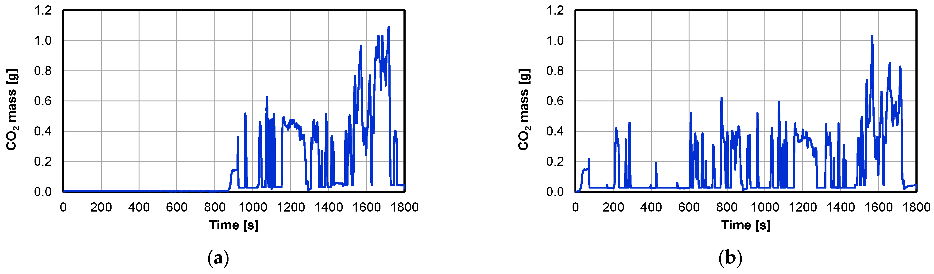 Energies 15 02423 g017