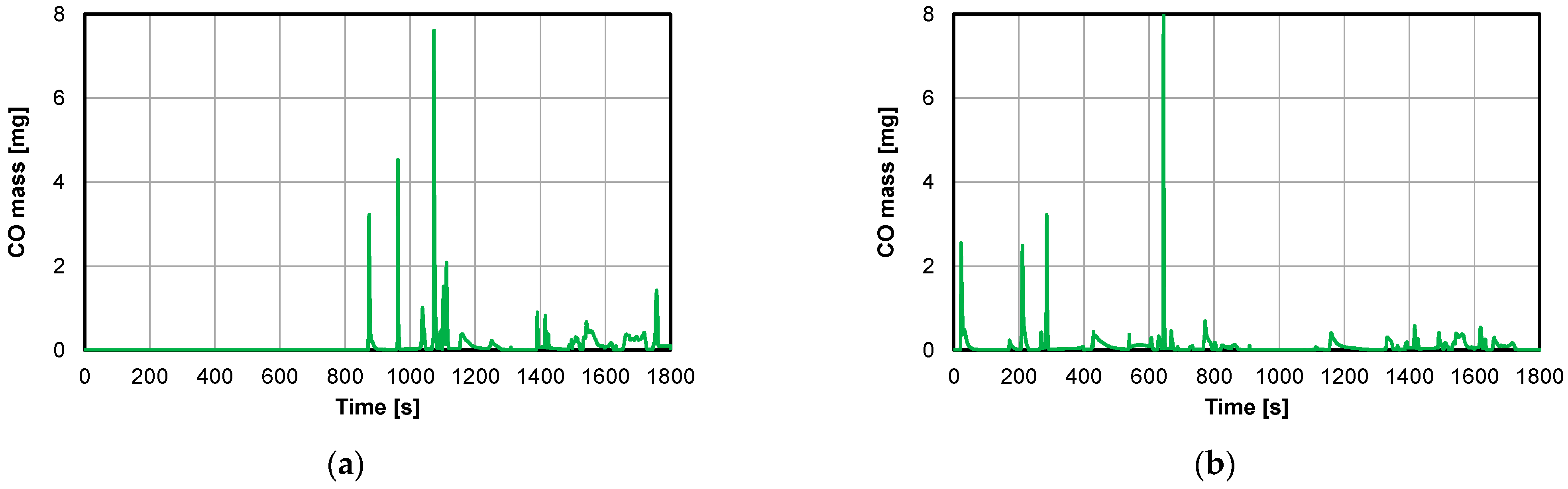 Energies 15 02423 g018