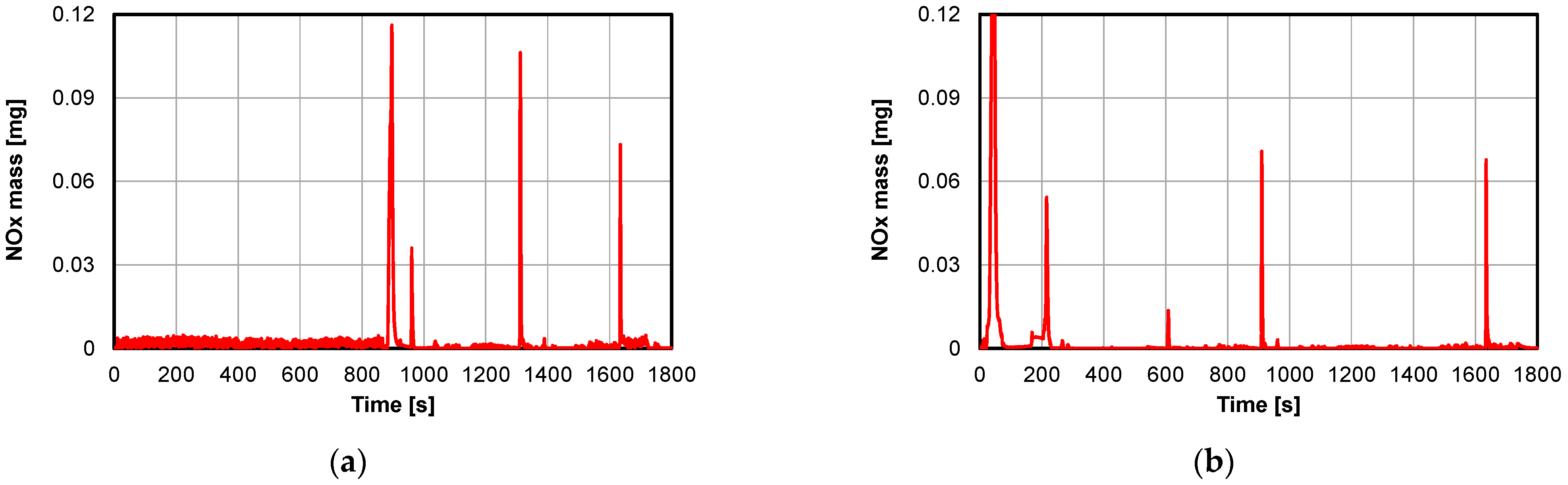 Energies 15 02423 g019