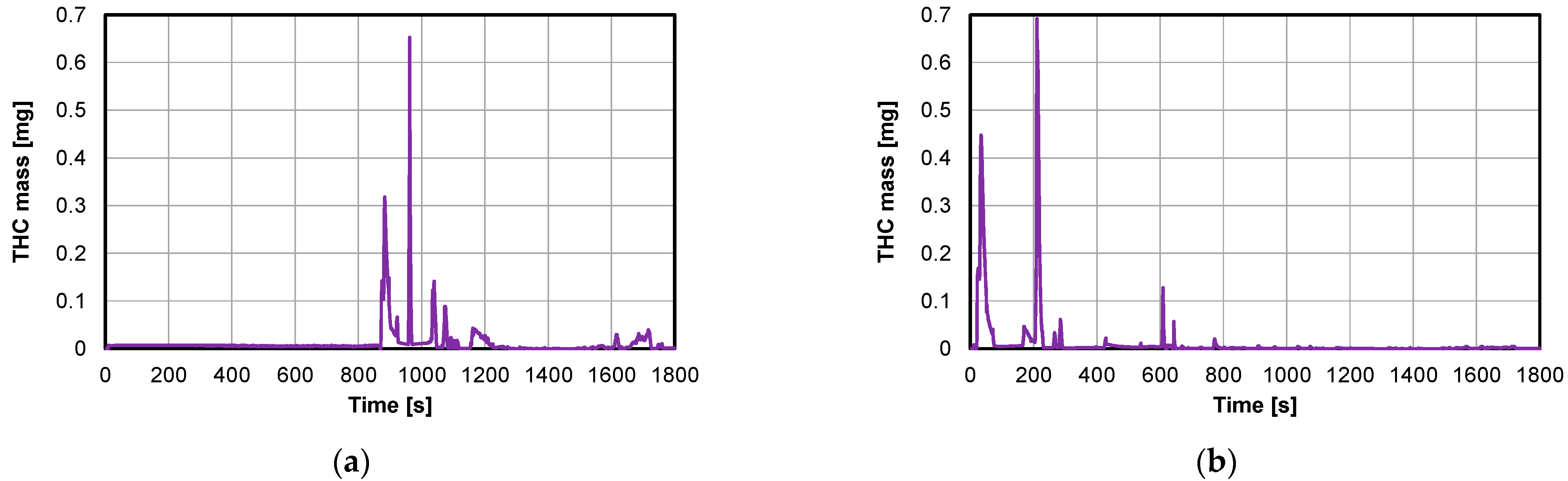 Energies 15 02423 g020