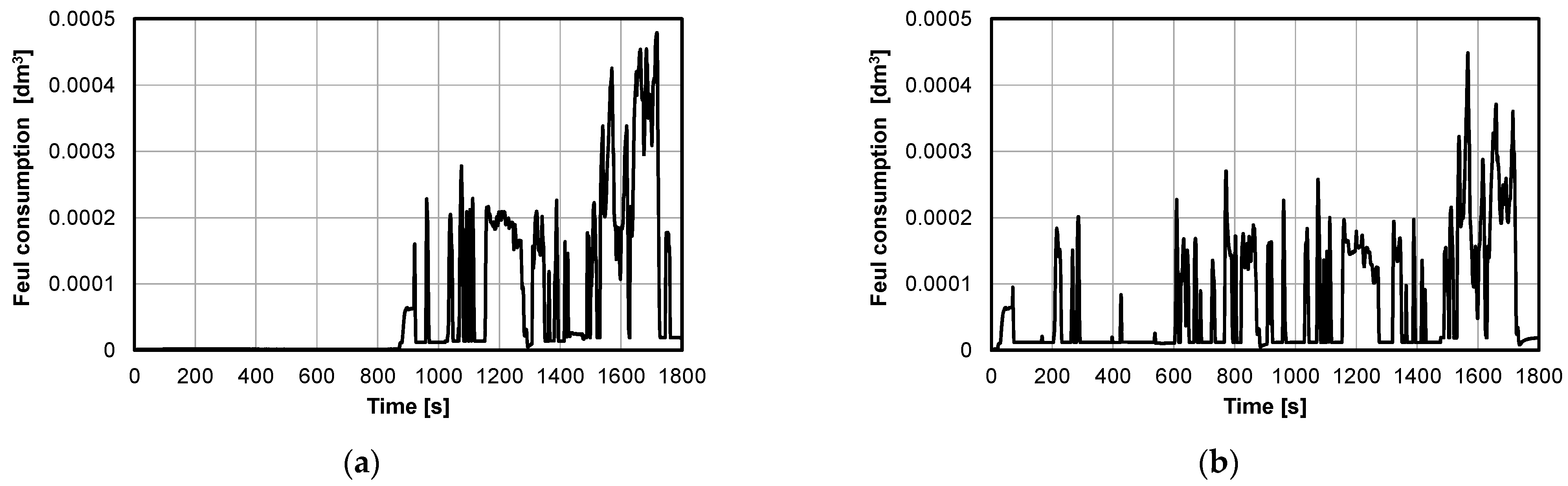 Energies 15 02423 g021