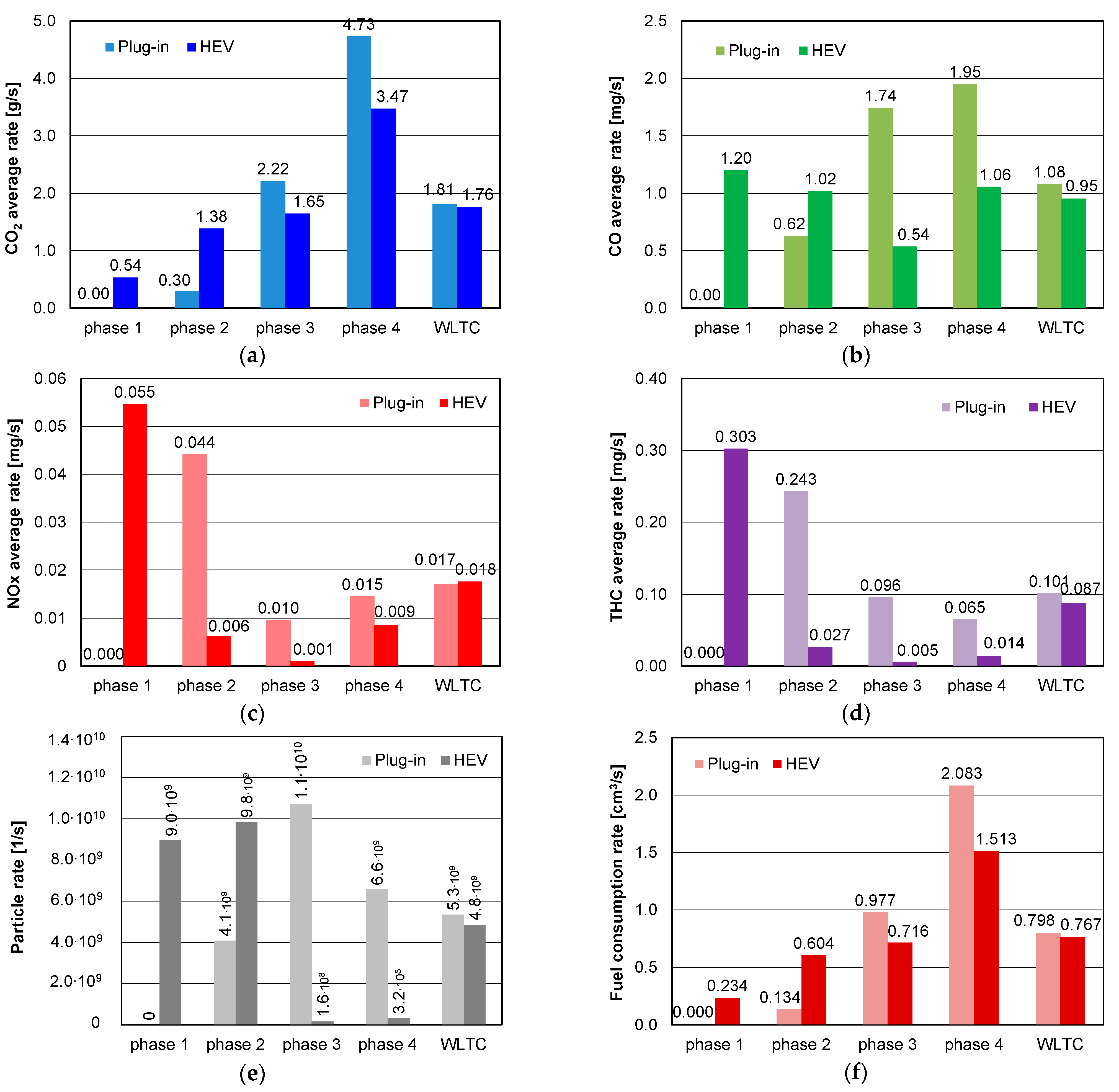 Energies 15 02423 g023