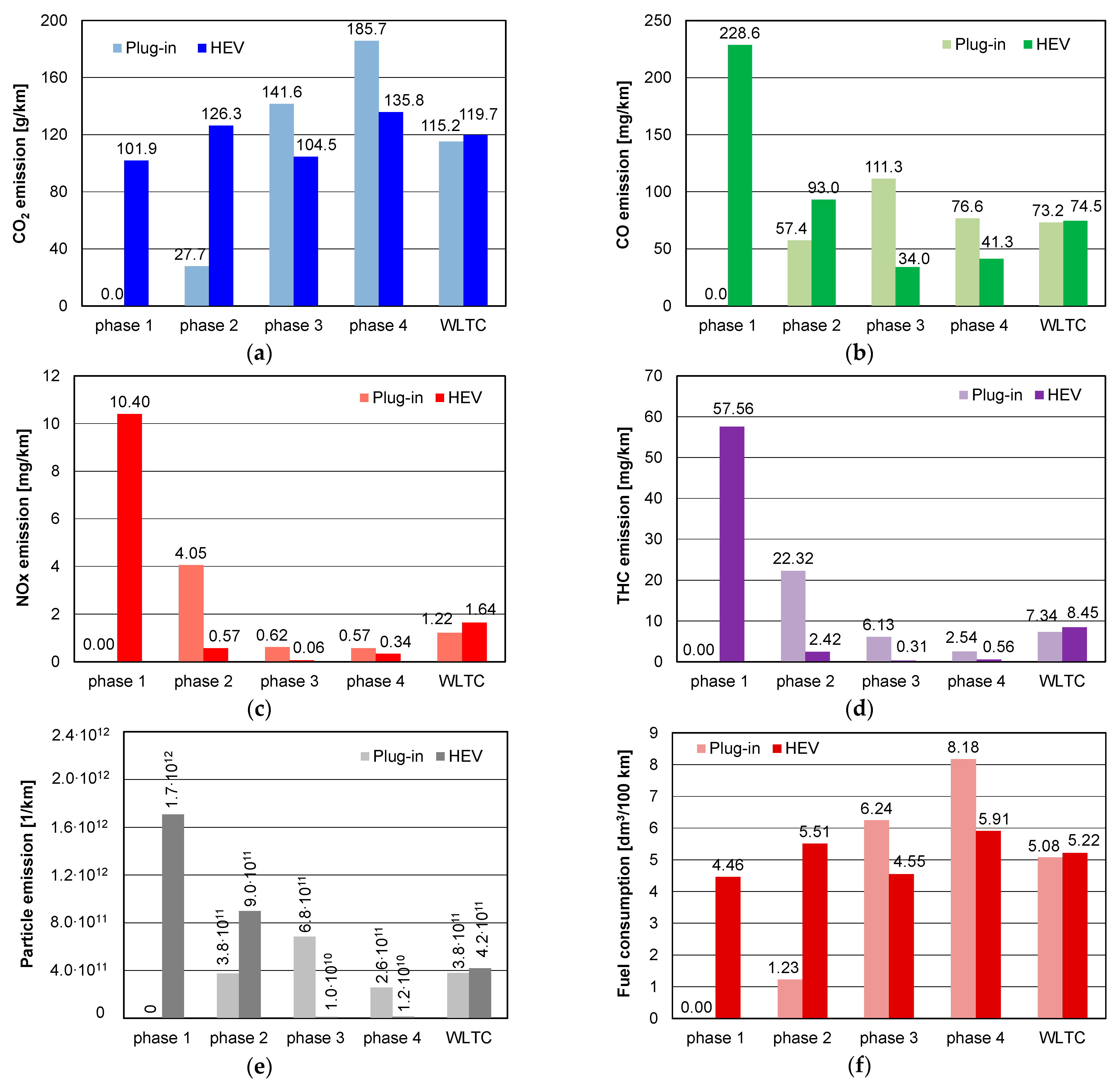 Energies 15 02423 g024