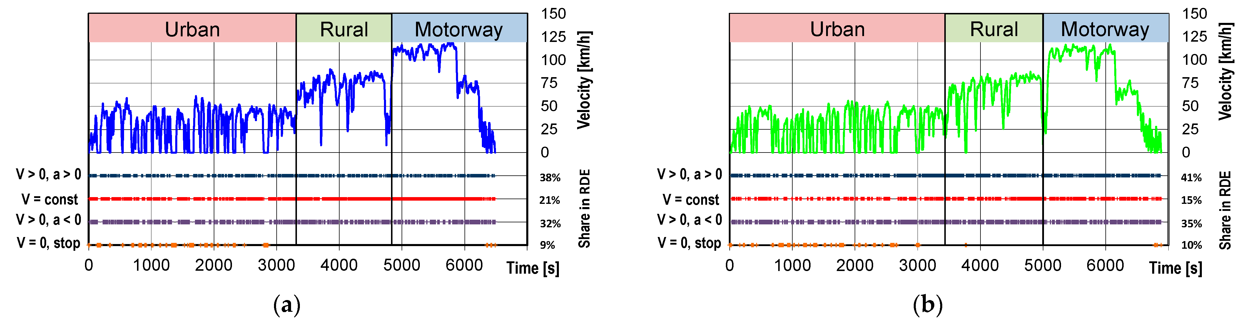 Energies 15 02423 g027