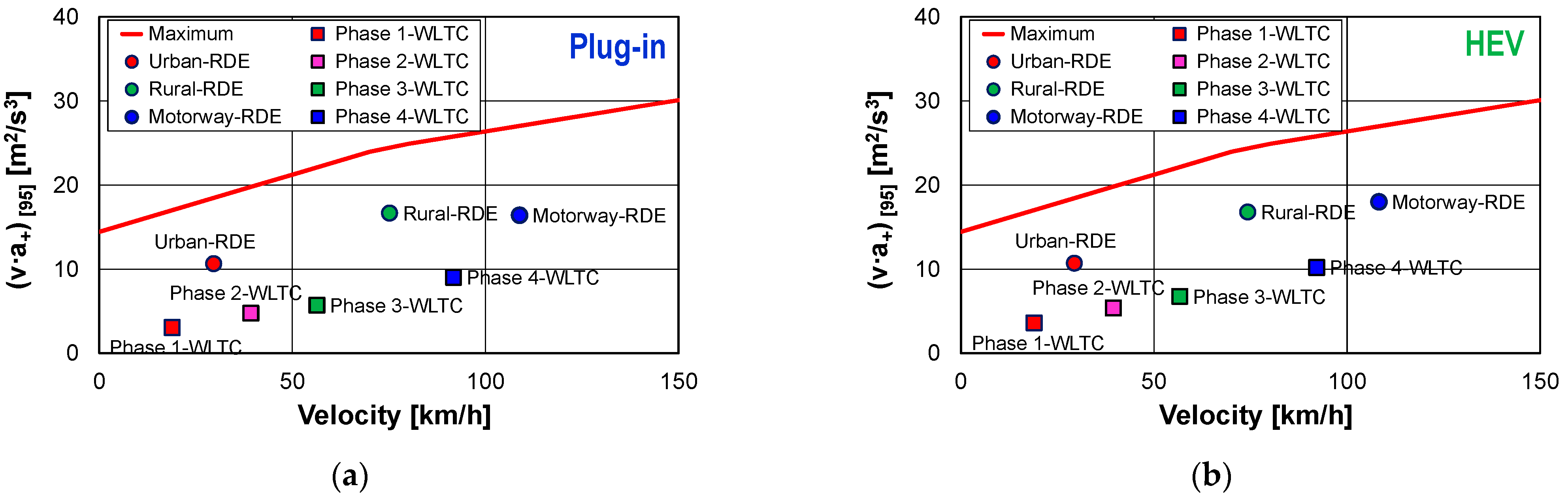 Energies 15 02423 g029