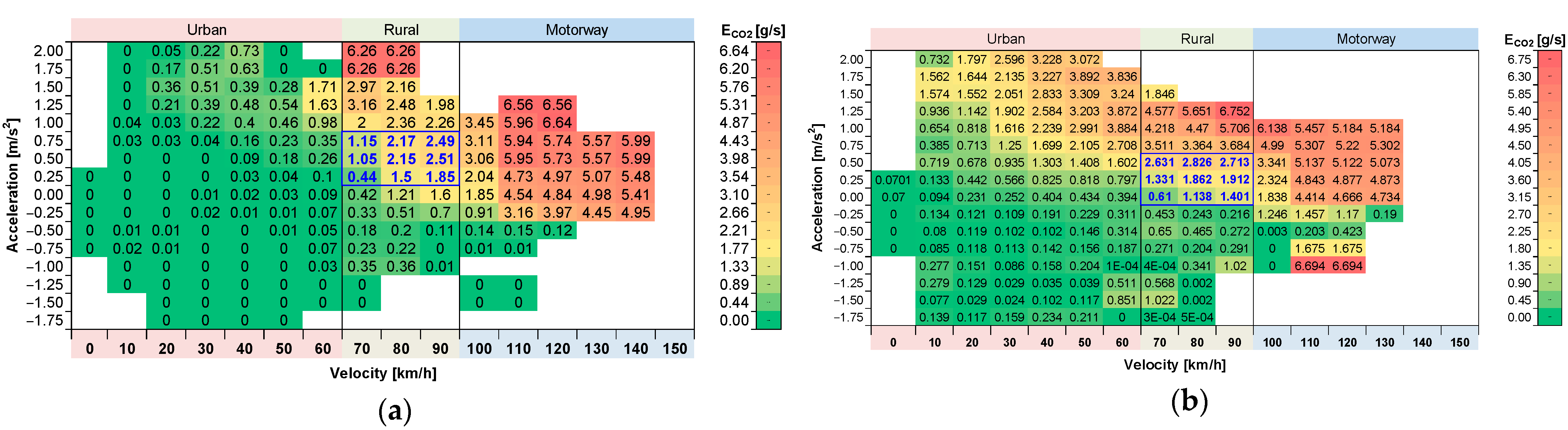 Energies 15 02423 g031