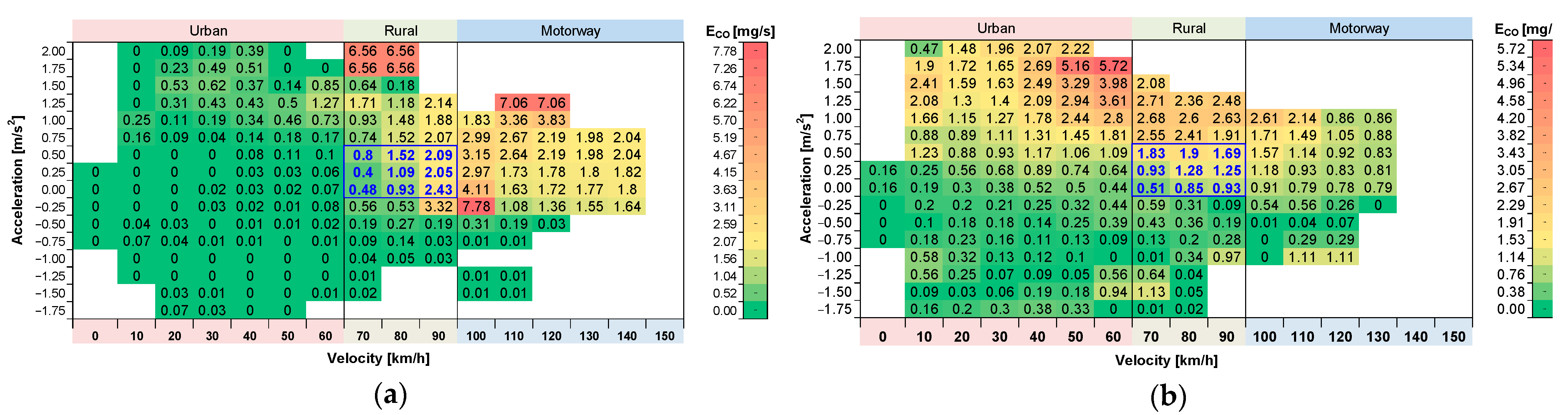 Energies 15 02423 g032
