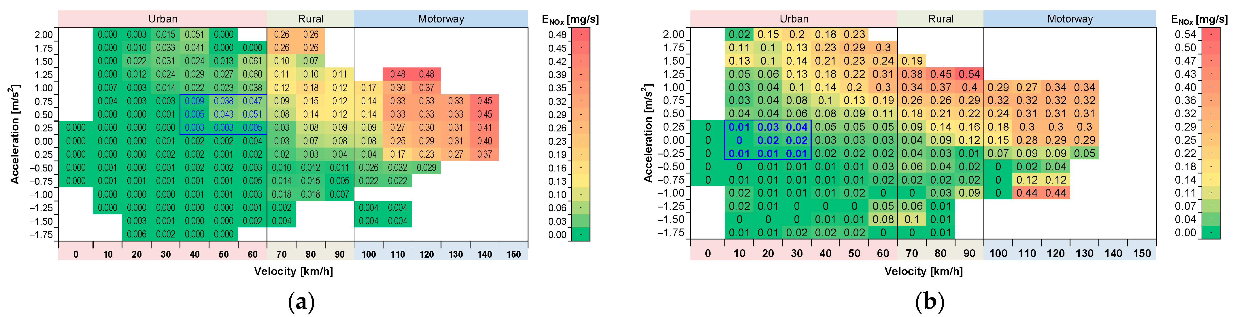 Energies 15 02423 g033