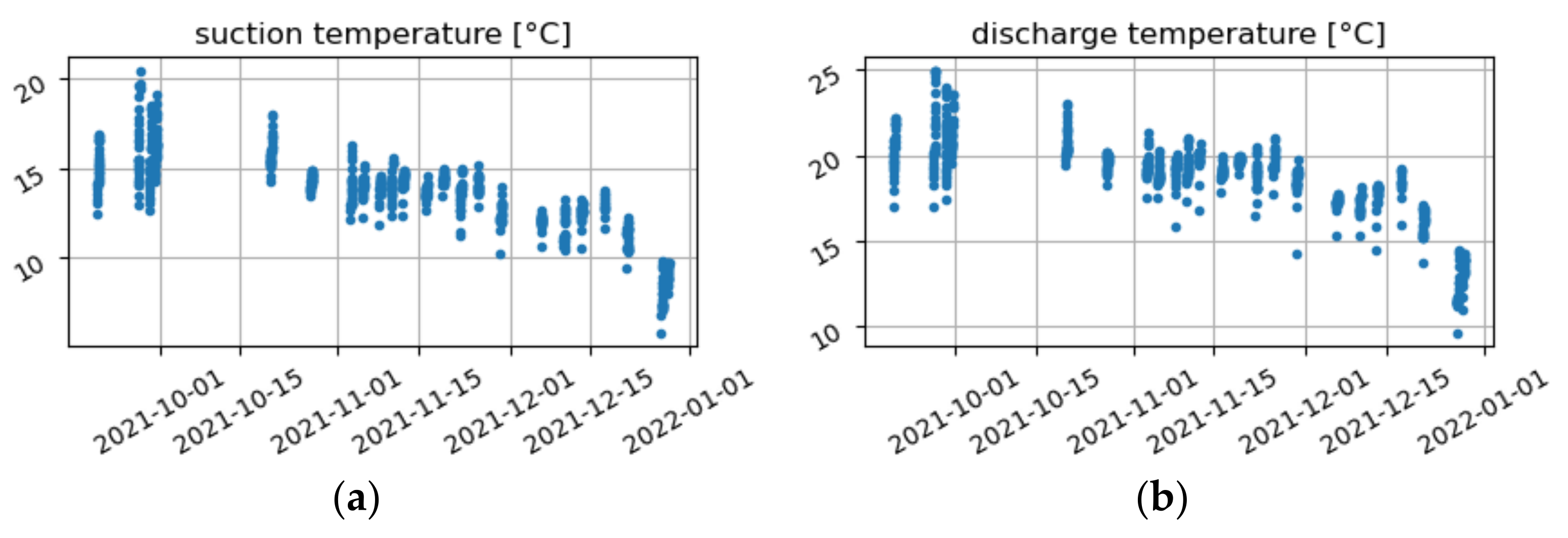 Energies 15 02425 g003a