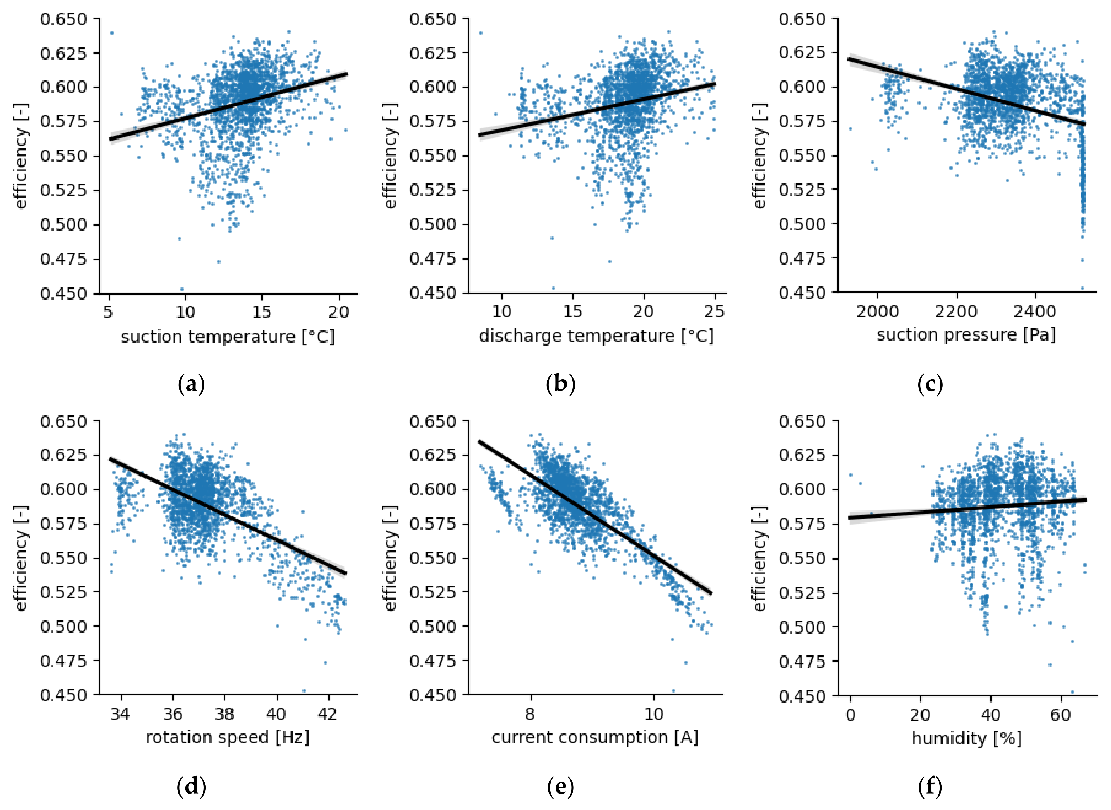 Energies 15 02425 g004a
