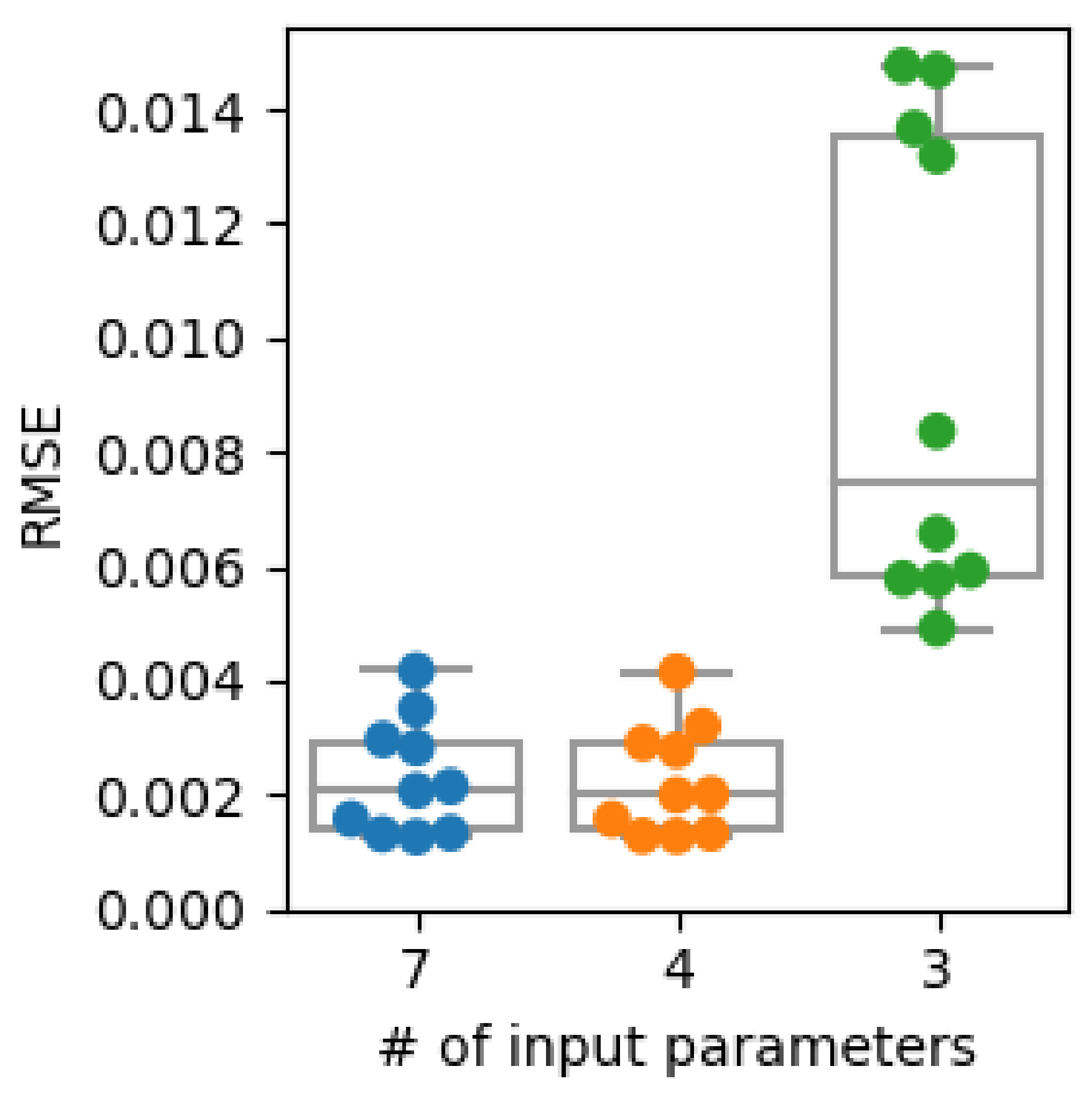 Energies 15 02425 g006